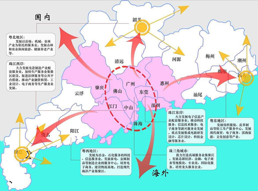 港珠澳大湾区发展规划-星拓行业资讯.jpg