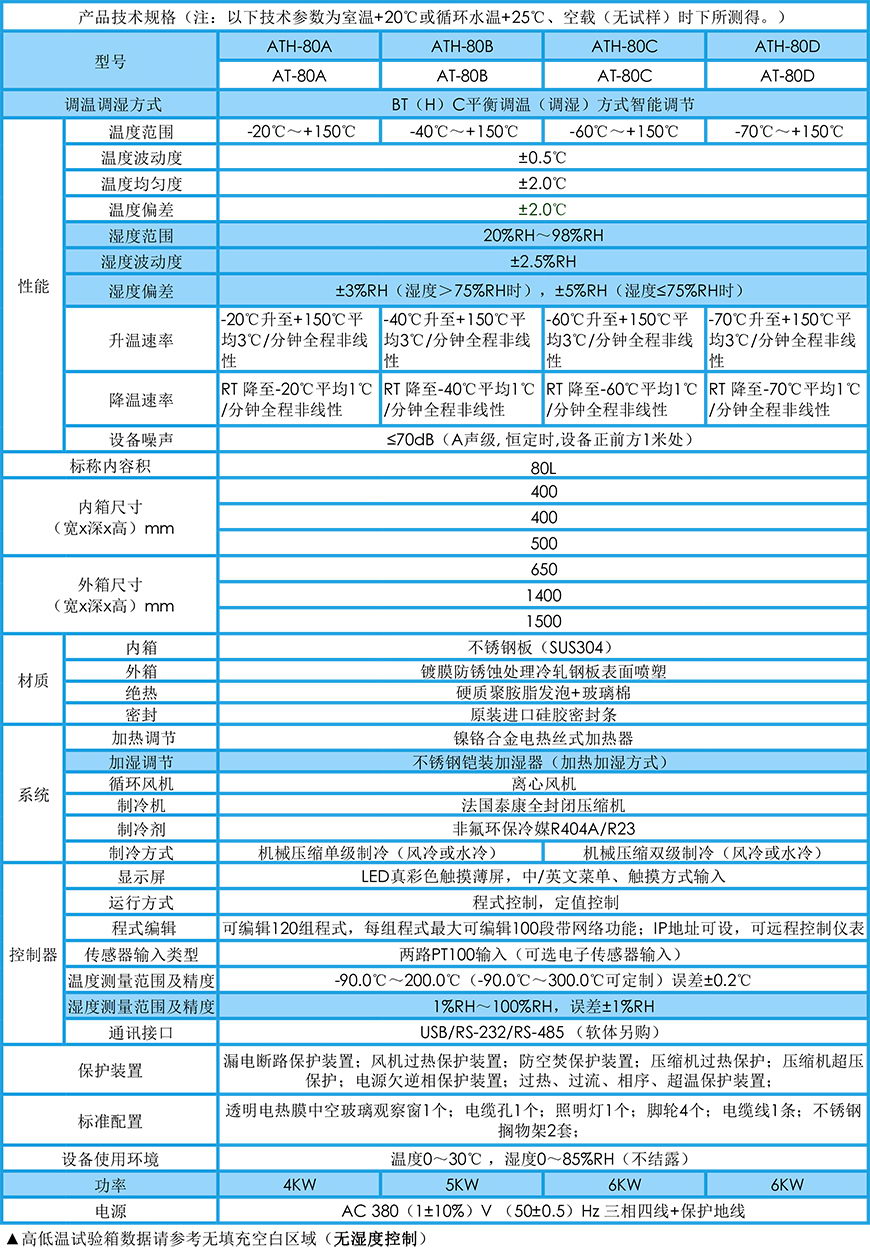 高低温试验箱 80L参数