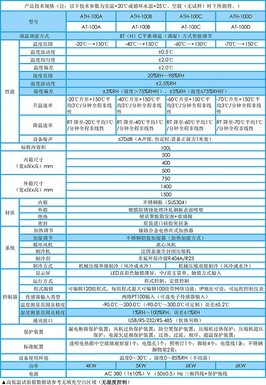 高低温试验箱 100L参数